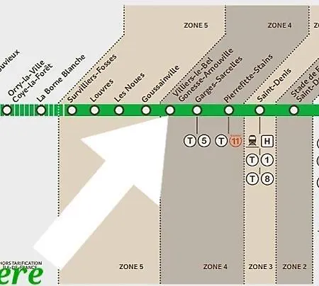 Apartment Moderne Et T2